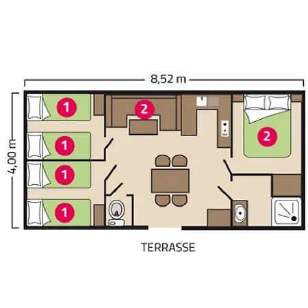 Signol Campingplads Boyardville